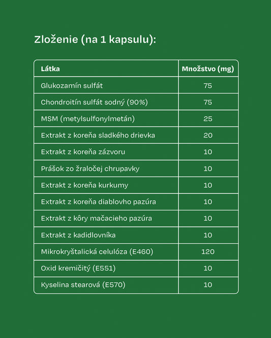 Nikavital Aurexin - Funkcia a pohyblivosť kĺbov